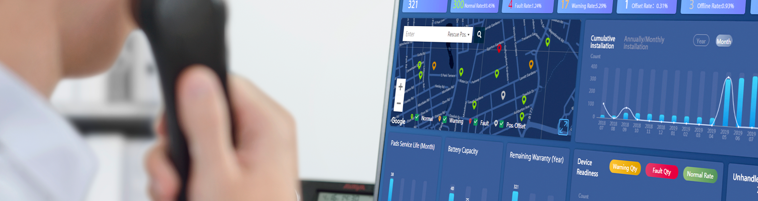 Kopfslider Standortanalyse