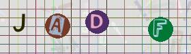 Captcha-Code - Es besteht die Möglichkeit, sich den Captcha-Code vorlesen zu lassen, klicken sie dazu auf den Button mit dem Titel 'Liest den Captcha-Code vor(Audioausgabe)'